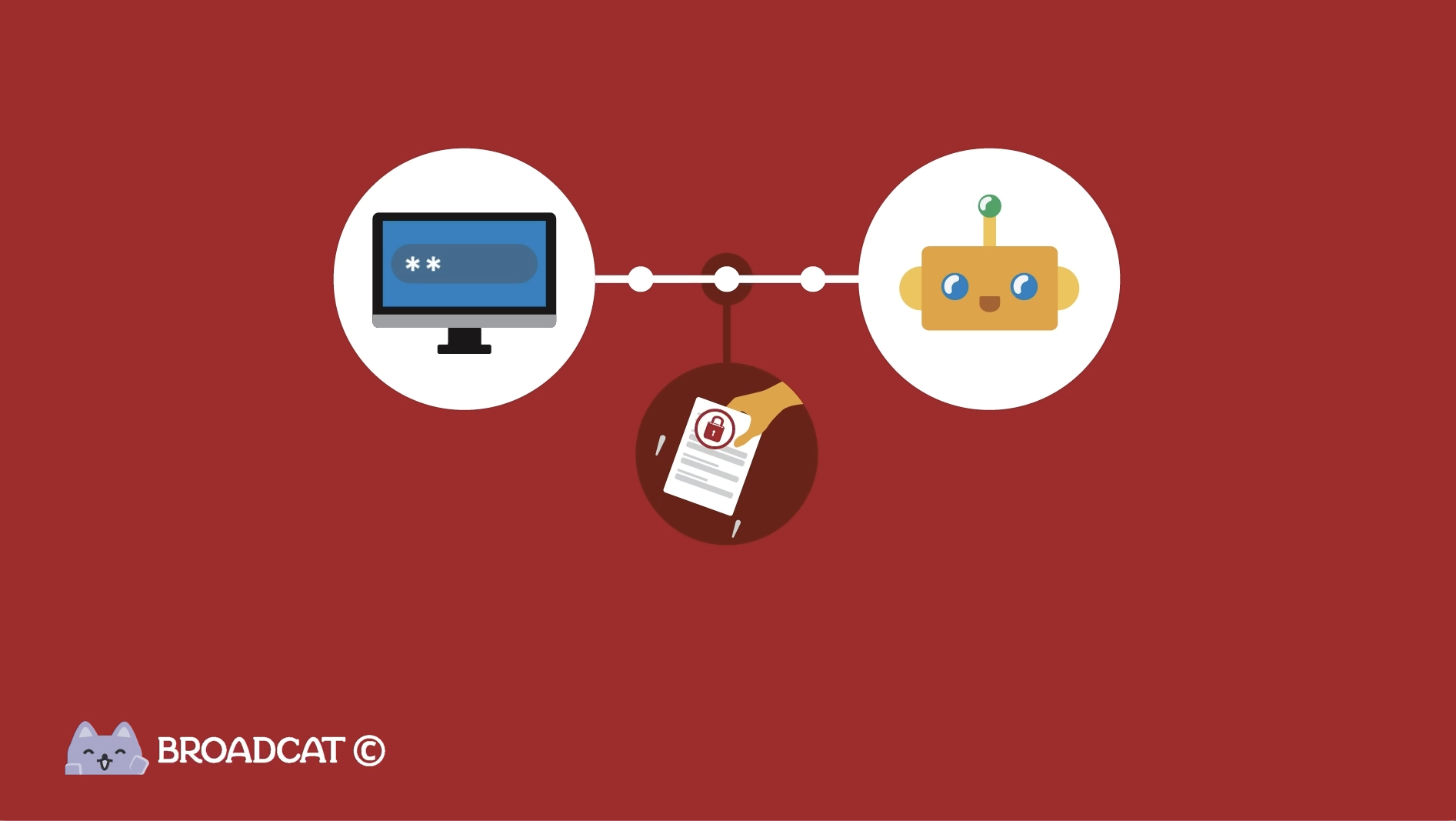 Broadcat Marketing