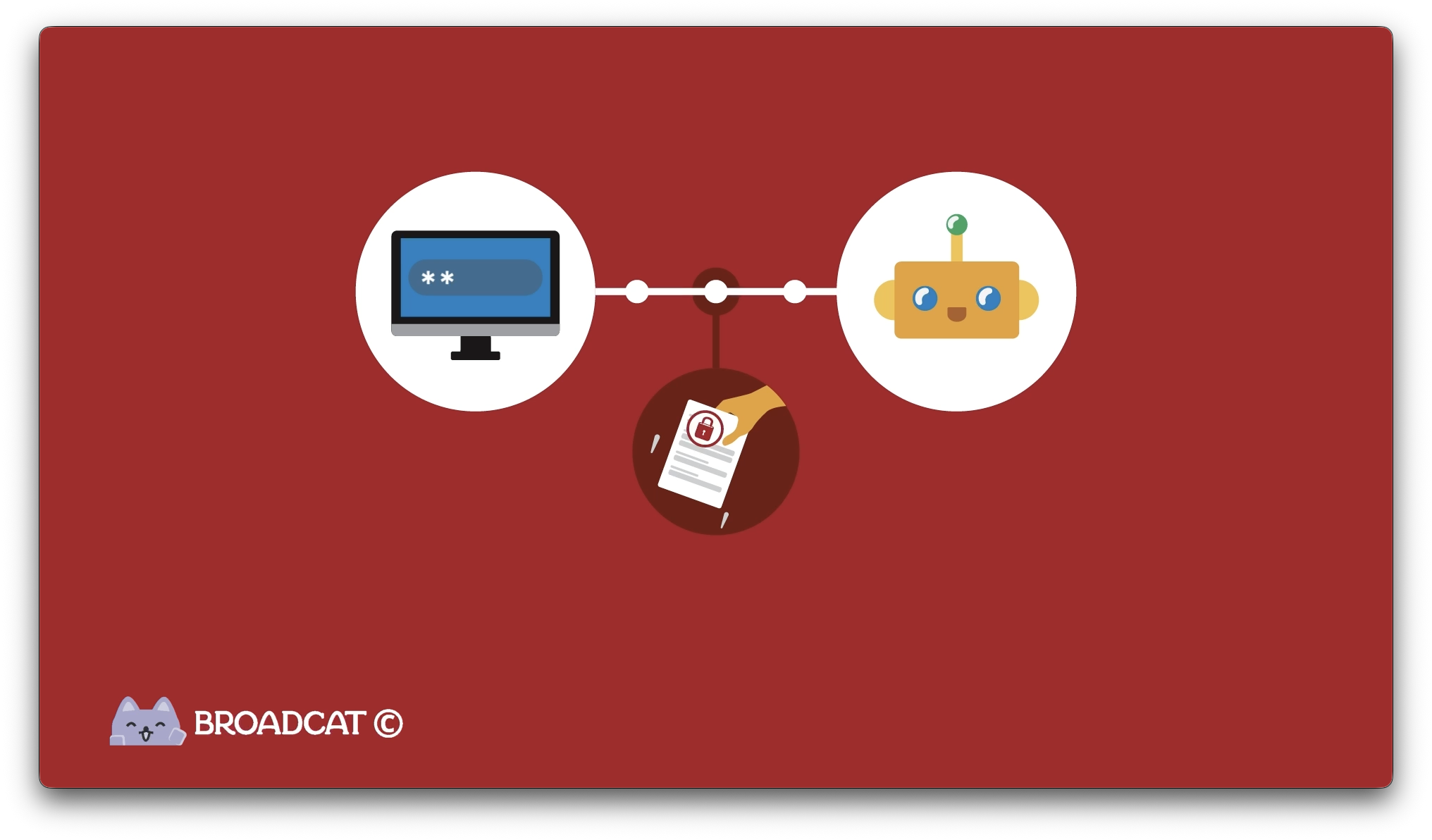 Broadcat Training Videos